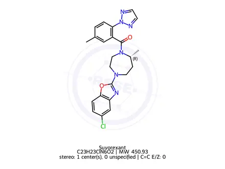 Chemical structure of Suvorexant
