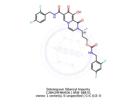 Chemical structure of Dolutegravir Impurity 14