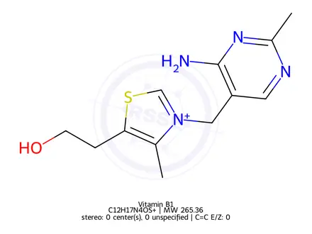 Chemical structure of Vitamin B1