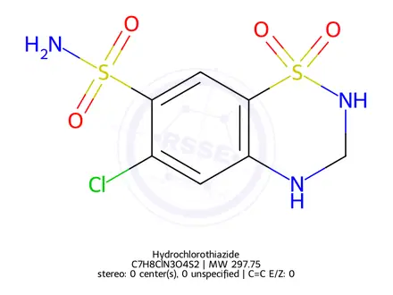 Chemical structure of Hydrochlorothiazide