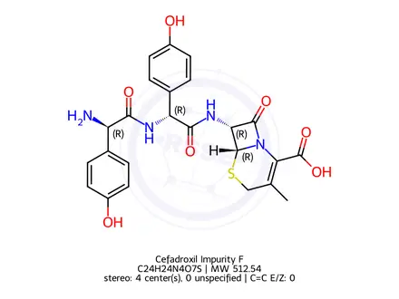 Chemical structure of Cefadroxil Impurity F