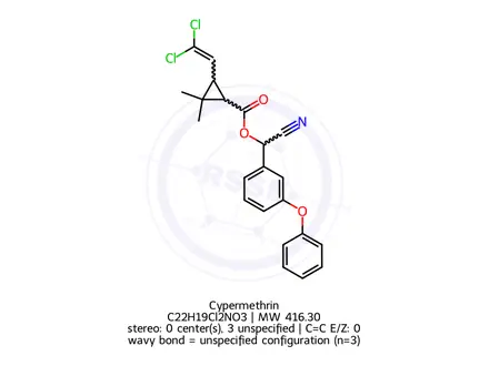 Chemical structure of Cypermethrin