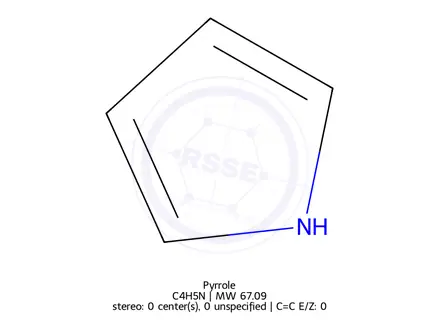 Chemical structure of Pyrrole
