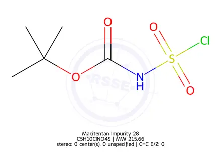 Chemical structure of Macitentan Impurity 28