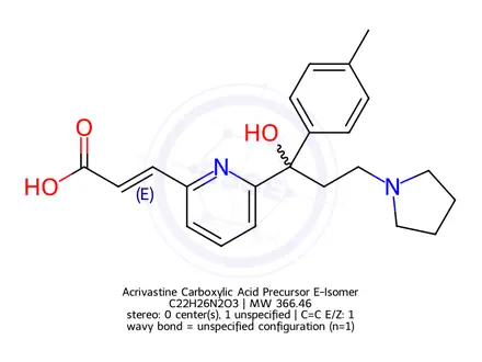 Chemical structure of Acrivastine Carboxylic Acid Precursor E-Isomer