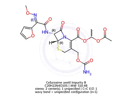 Chemical structure of Cefuroxime axetil Impurity B