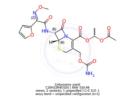 Chemical structure of Cefuroxime axetil
