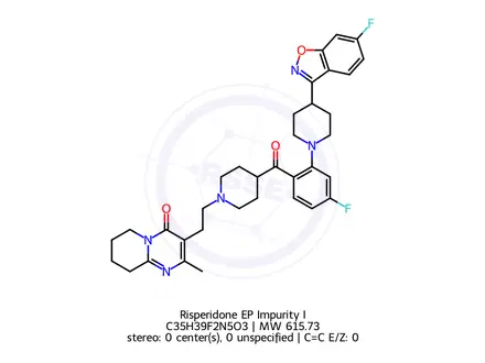 Chemical structure of Risperidone EP Impurity I