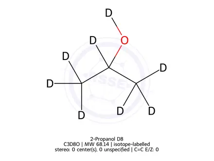 Chemical structure of 2-Propanol D8