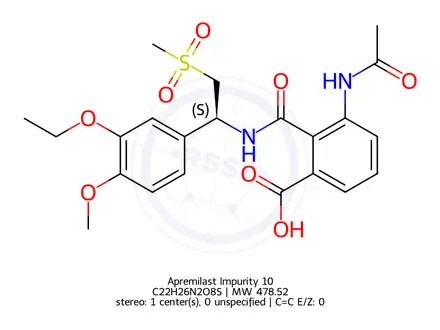 Chemical structure of Apremilast Impurity TNB