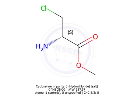 Chemical structure of Cycloserine Impurity 6 (Hydrochloride)