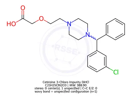 Chemical structure of Cetirizine 3-Chloro Impurity DiHCl