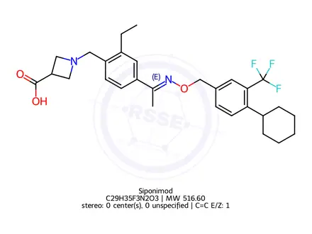 Chemical structure of Siponimod