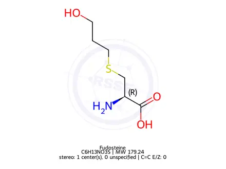 Chemical structure of Fudosteine