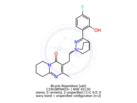 Chemical structure of Bicyclo Risperidone