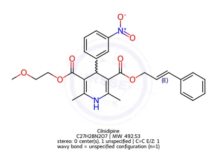 Chemical structure of Cilnidipine