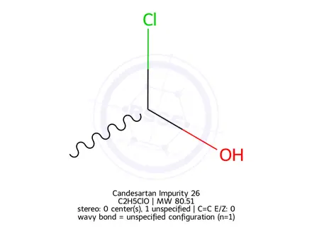 Chemical structure of Candesartan Impurity 26
