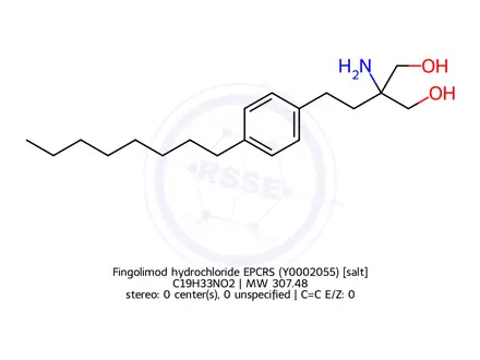 Chemical structure of Fingolimod