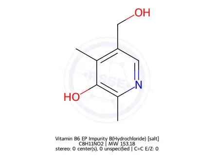 Chemical structure of 5-(hydroxymethyl)-2,4-dimethylpyridin-3-ol