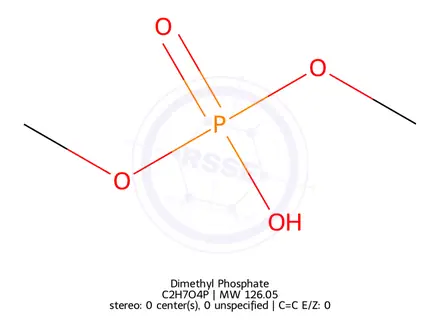 Chemical structure of Dimethyl Phosphate