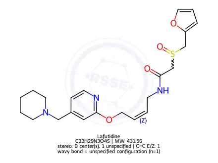 Chemical structure of Lafutidine