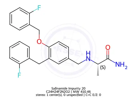 Chemical structure of Safinamide Impurity 20