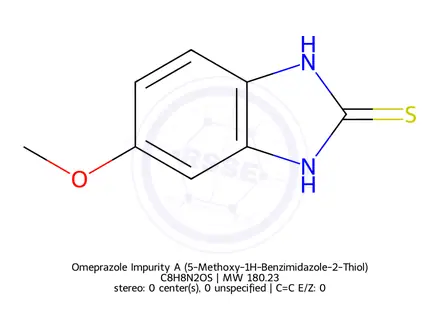 Chemical structure of Omeprazole Impurity A (5-Methoxy-1H-Benzimidazole-2-Thiol)