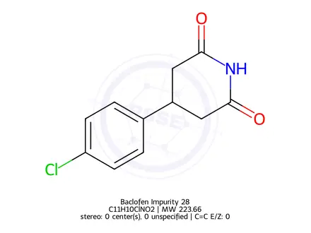 Chemical structure of Baclofen Impurity 28