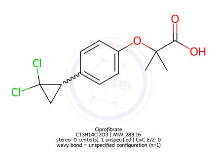 Chemical structure of Ciprofibrate