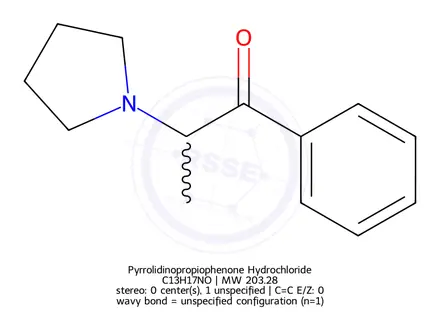 Chemical structure of α-Pyrrolidinopropiophenone Hydrochloride