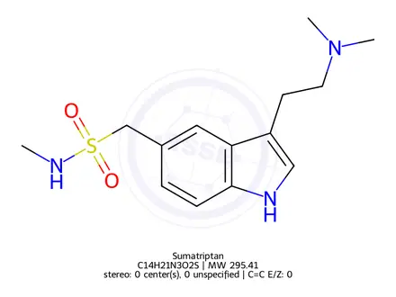 Chemical structure of Sumatriptan Succinate (1642201)
