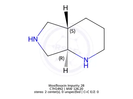 Chemical structure of Moxifloxacin Impurity 28