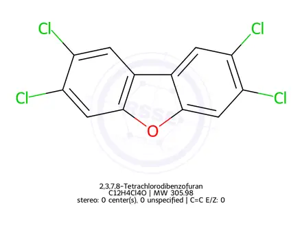 Chemical structure of 2,3,7,8-Tetrachlorodibenzofuran