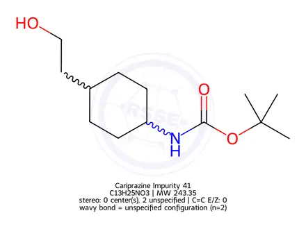 Chemical structure of Cariprazine Impurity 41