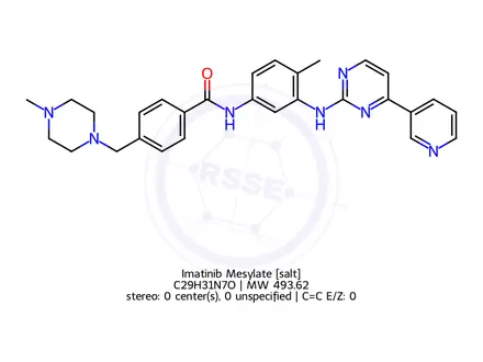Chemical structure of Imatinib