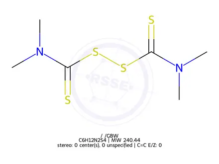 Chemical structure of Thiram