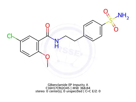 Chemical structure of Glibenclamide EP Impurity A