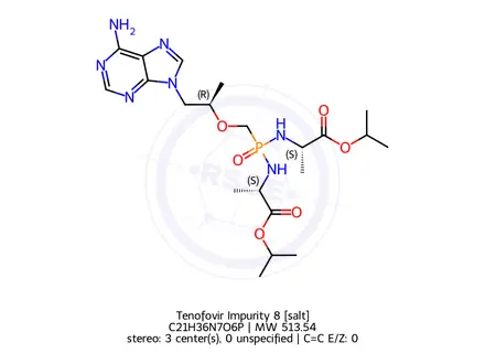 Chemical structure of Tenofovir Impurity 8