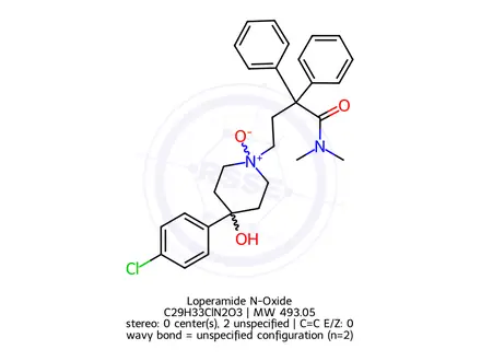 Chemical structure of Loperamide Hydrochloride-Impurity F