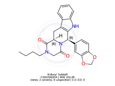 Chemical structure of N-Butyl Tadalafil