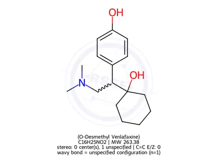 Chemical structure of Desvenlafaxine (O-Desmethyl Venlafaxine) Succinate