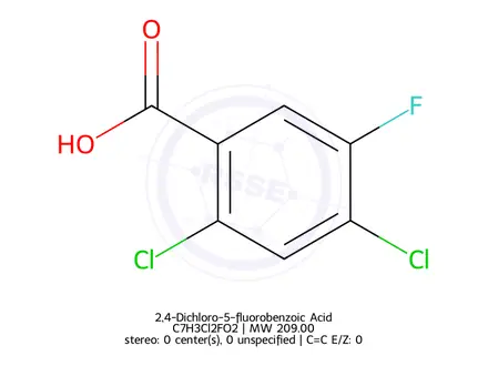 Chemical structure of 2,4-Dichloro-5-fluorobenzoic Acid