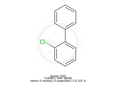 Chemical structure of Aroclor 1232