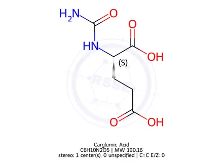 Chemical structure of Carglumic Acid