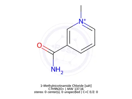 Chemical structure of 1-Methylnicotinamide Chloride