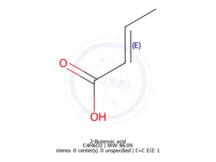 Chemical structure of Crotonic Acid (BSC)