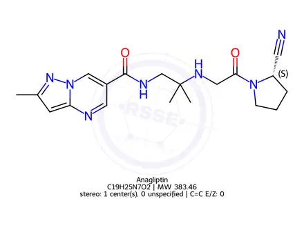 Chemical structure of Anagliptin
