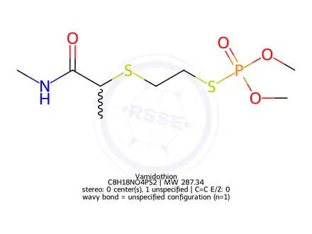 Chemical structure of Vamidothion