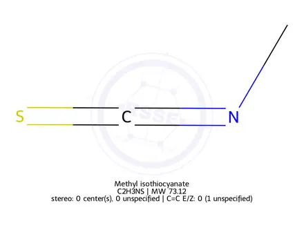 Chemical structure of Methyl isothiocyanate