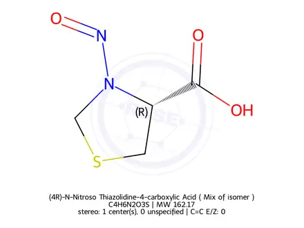 Chemical structure of (4R)-N-Nitroso Thiazolidine-4-carboxylic Acid ( Mix of isomer )